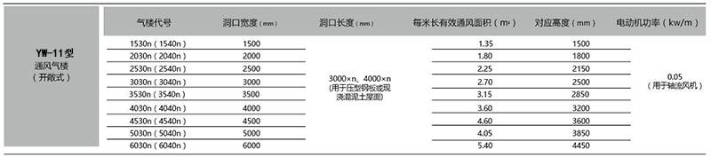 yw-11biao.jpg