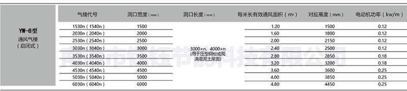 yw-8biao.jpg