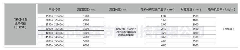 yw-2biao.jpg