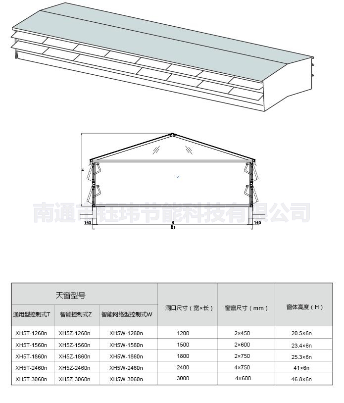 尖顶侧开型排烟天窗详细.jpg