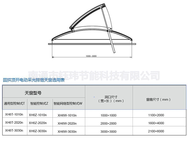 圆供顶详细2.jpg