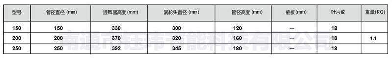 150详细2.jpg