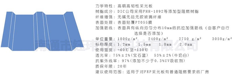 二级阻燃详细.jpg