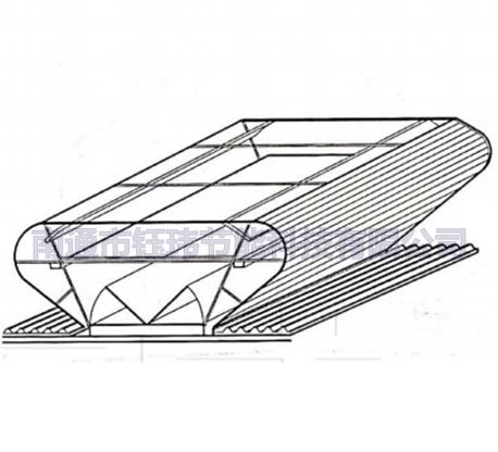 福建 YW-2-2型通风气楼